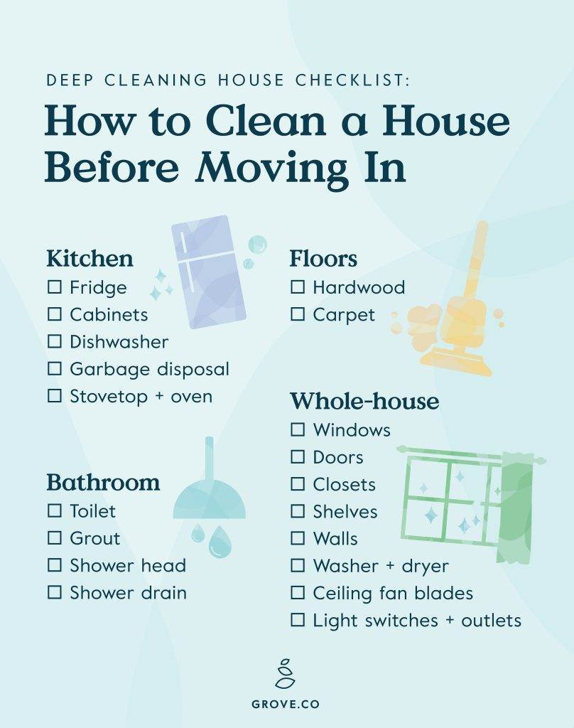 How Clean Should Your House Be When You Move Out?