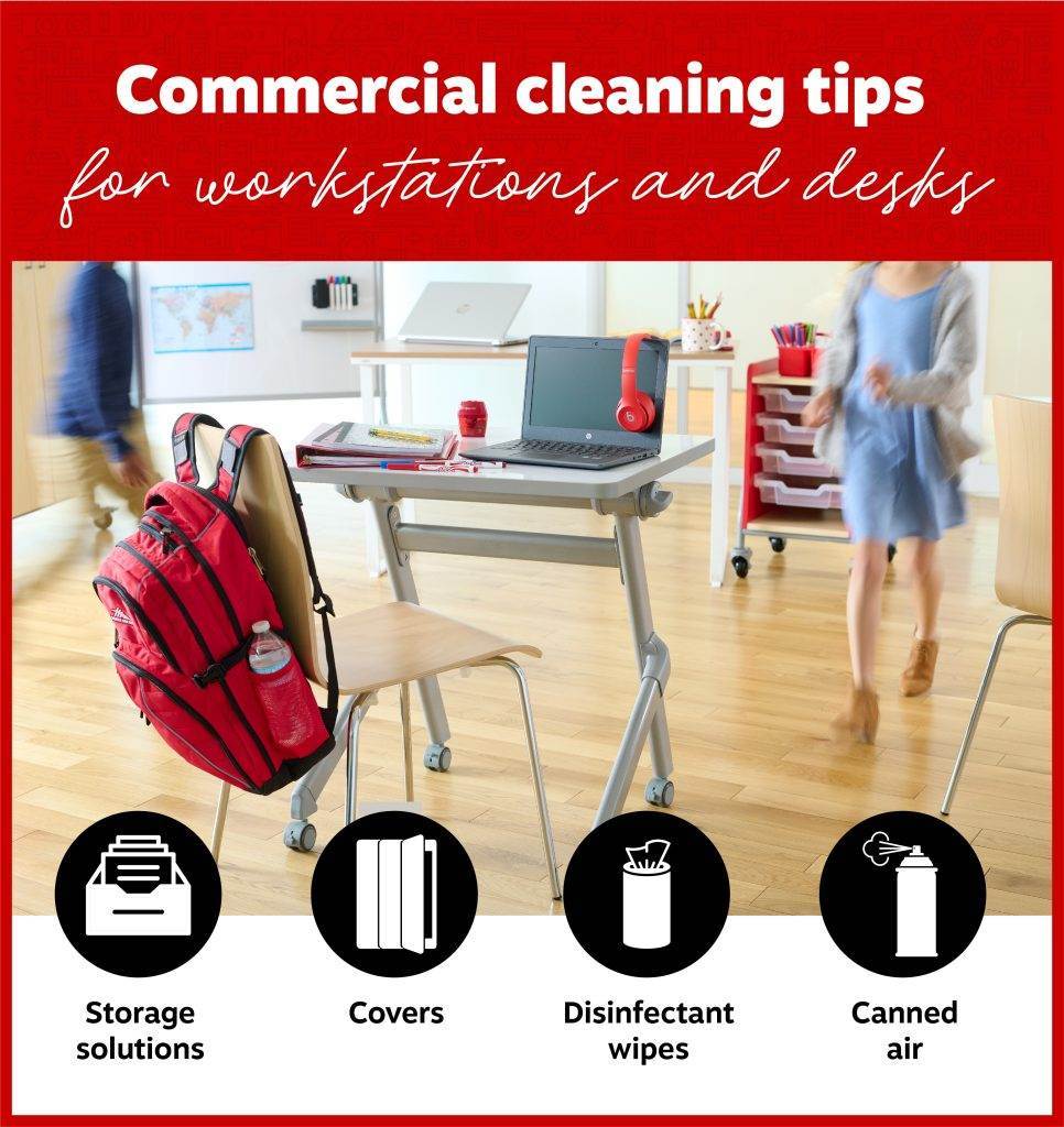 Tips for Efficiently Cleaning an Office Space